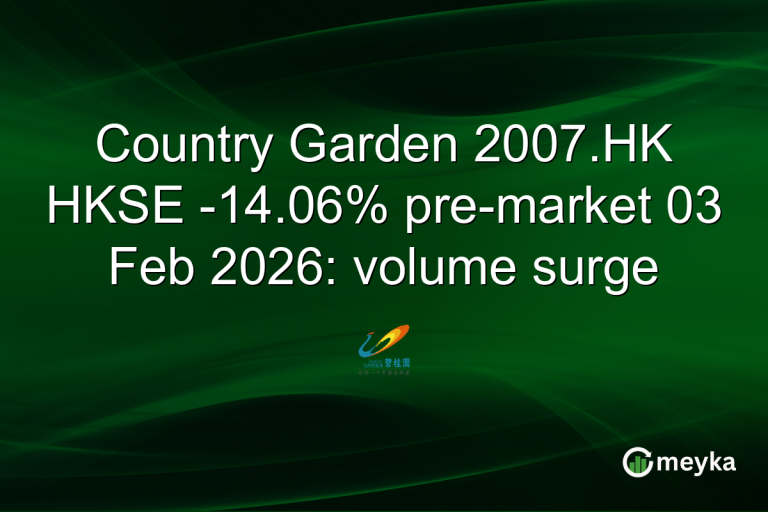 Country Garden 2007.HK HKSE -14.06% pre-market 03 Feb 2026: volume surge