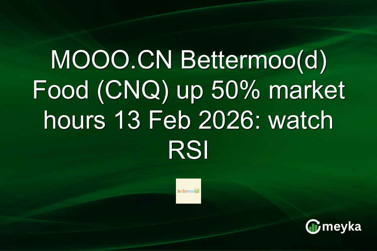 MOOO.CN Bettermoo(d) Food (CNQ) up 50% market hours 13 Feb 2026: watch RSI