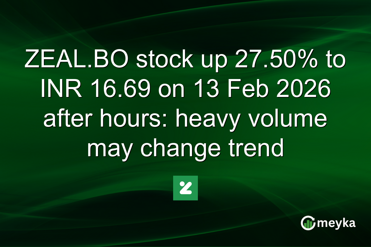 ZEAL.BO stock up 27.50% to INR 16.69 on 13 Feb 2026 after hours: heavy volume may change trend