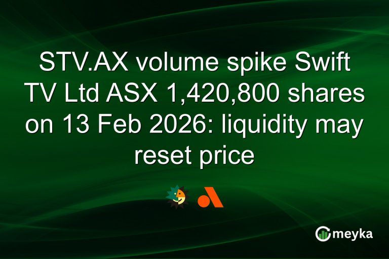 STV.AX volume spike Swift TV Ltd ASX 1,420,800 shares on 13 Feb 2026: liquidity may reset price