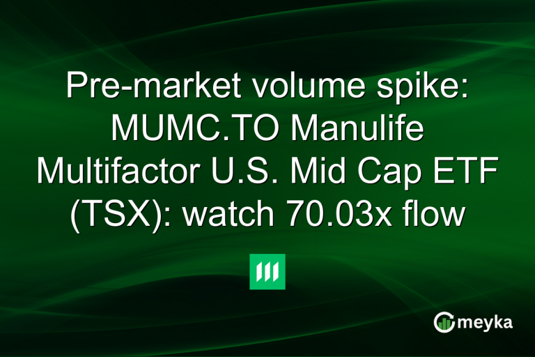Pre-market volume spike: MUMC.TO Manulife Multifactor U.S. Mid Cap ETF (TSX): watch 70.03x flow