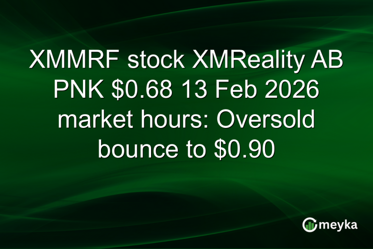 XMMRF stock XMReality AB PNK $0.68 13 Feb 2026 market hours: Oversold bounce to $0.90