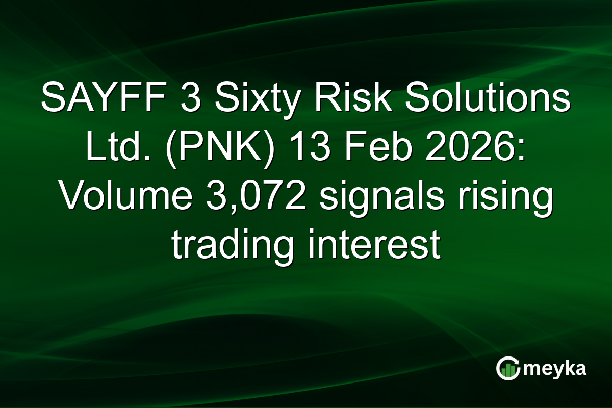 SAYFF 3 Sixty Risk Solutions Ltd. (PNK) 13 Feb 2026: Volume 3,072 signals rising trading interest