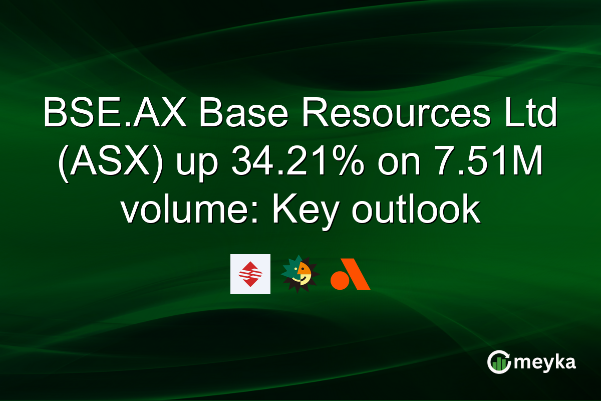 BSE.AX Base Resources Ltd (ASX) up 34.21% on 7.51M volume: Key outlook