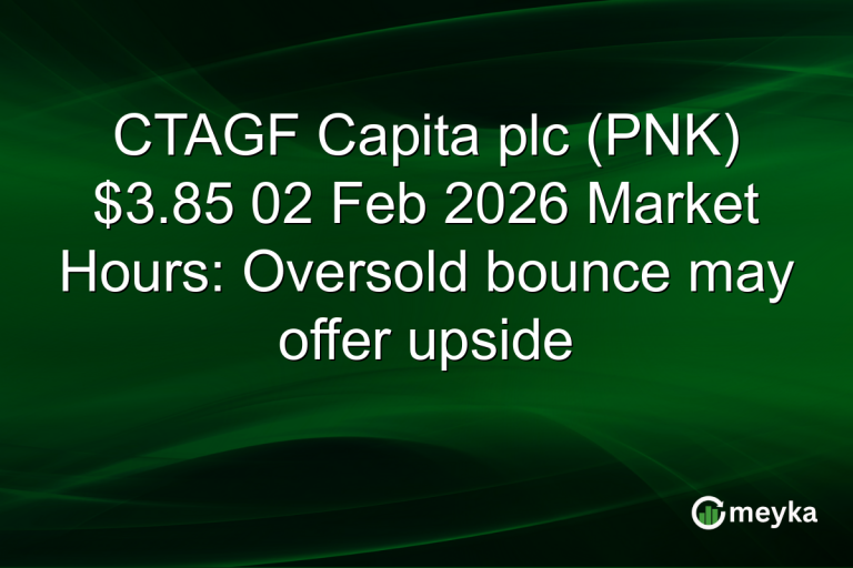 CTAGF Capita plc (PNK) $3.85 02 Feb 2026 Market Hours: Oversold bounce may offer upside