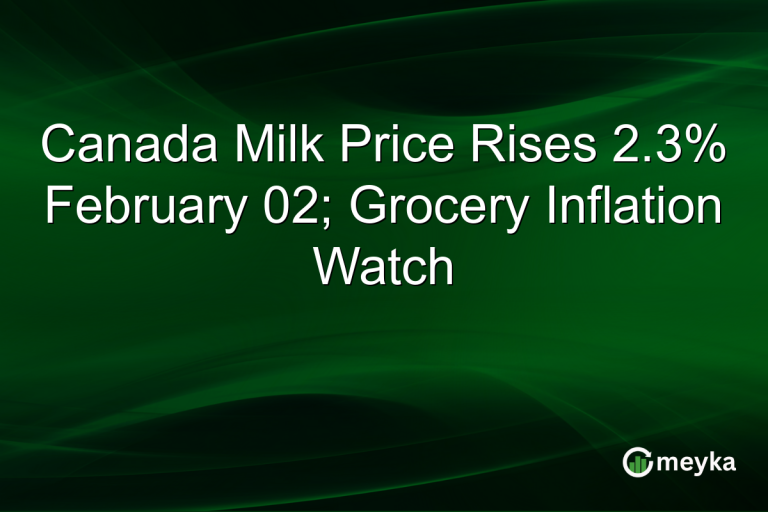 Canada Milk Price Rises 2.3% February 02; Grocery Inflation Watch