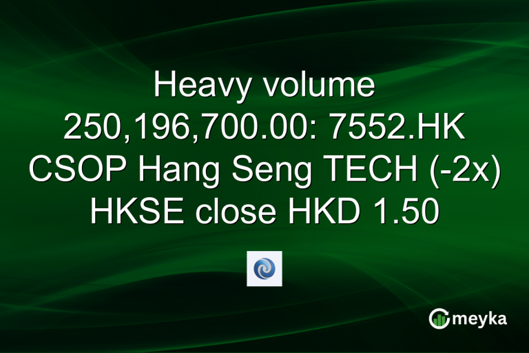 Heavy volume 250,196,700.00: 7552.HK CSOP Hang Seng TECH (-2x) HKSE close HKD 1.50