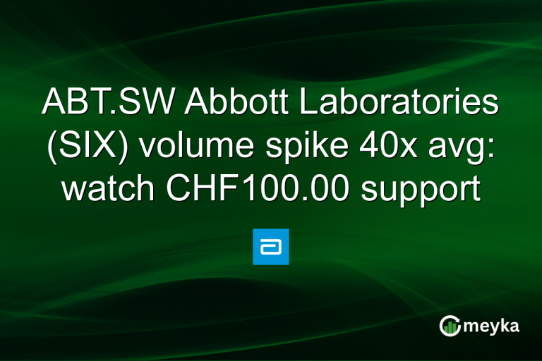 ABT.SW Abbott Laboratories (SIX) volume spike 40x avg: watch CHF100.00 support