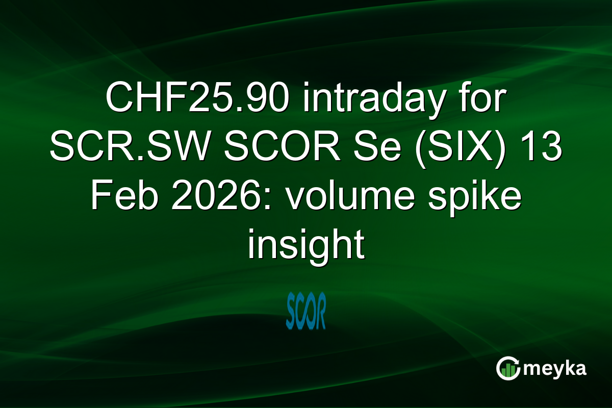 CHF25.90 intraday for SCR.SW SCOR Se (SIX) 13 Feb 2026: volume spike insight