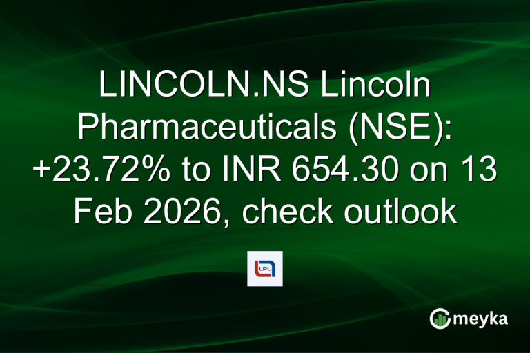 LINCOLN.NS Lincoln Pharmaceuticals (NSE): +23.72% to INR 654.30 on 13 Feb 2026, check outlook