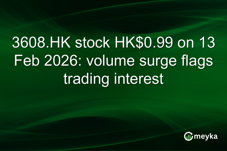 3608.HK stock HK$0.99 on 13 Feb 2026: volume surge flags trading interest