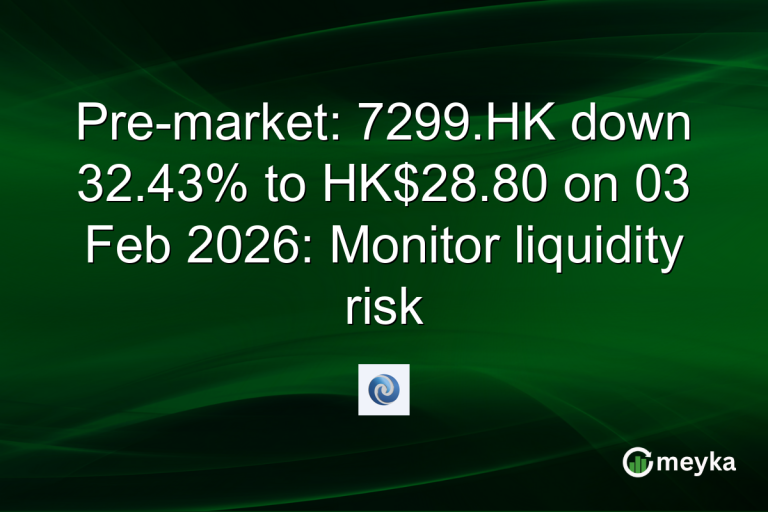 Pre-market: 7299.HK down 32.43% to HK$28.80 on 03 Feb 2026: Monitor liquidity risk