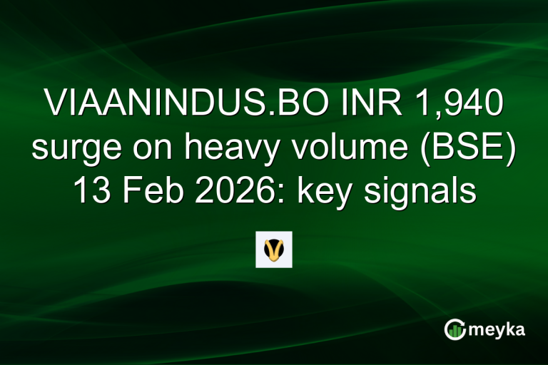 VIAANINDUS.BO INR 1,940 surge on heavy volume (BSE) 13 Feb 2026: key signals