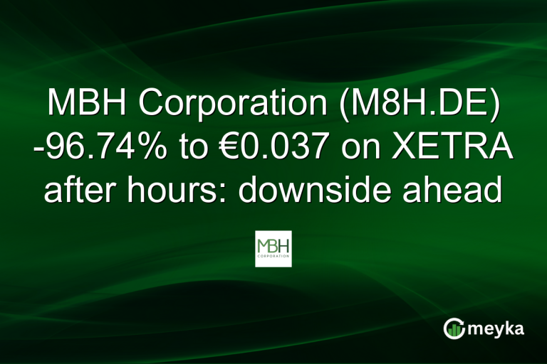 MBH Corporation (M8H.DE) -96.74% to €0.037 on XETRA after hours: downside ahead