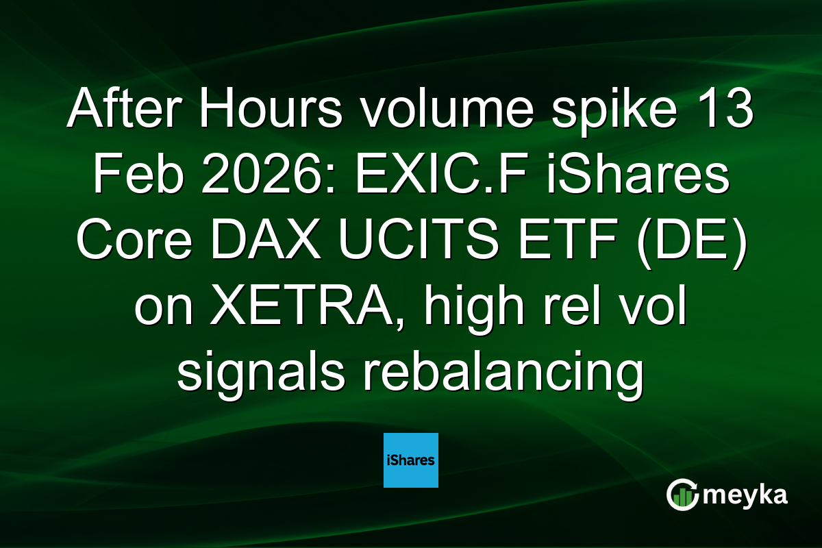 After Hours volume spike 13 Feb 2026: EXIC.F iShares Core DAX UCITS ETF (DE) on XETRA, high rel vol signals rebalancing