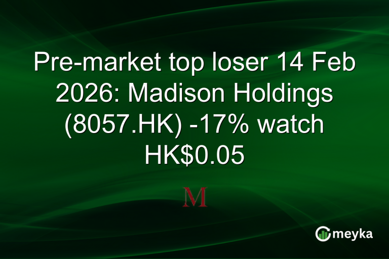 Pre-market top loser 14 Feb 2026: Madison Holdings (8057.HK) -17% watch HK$0.05