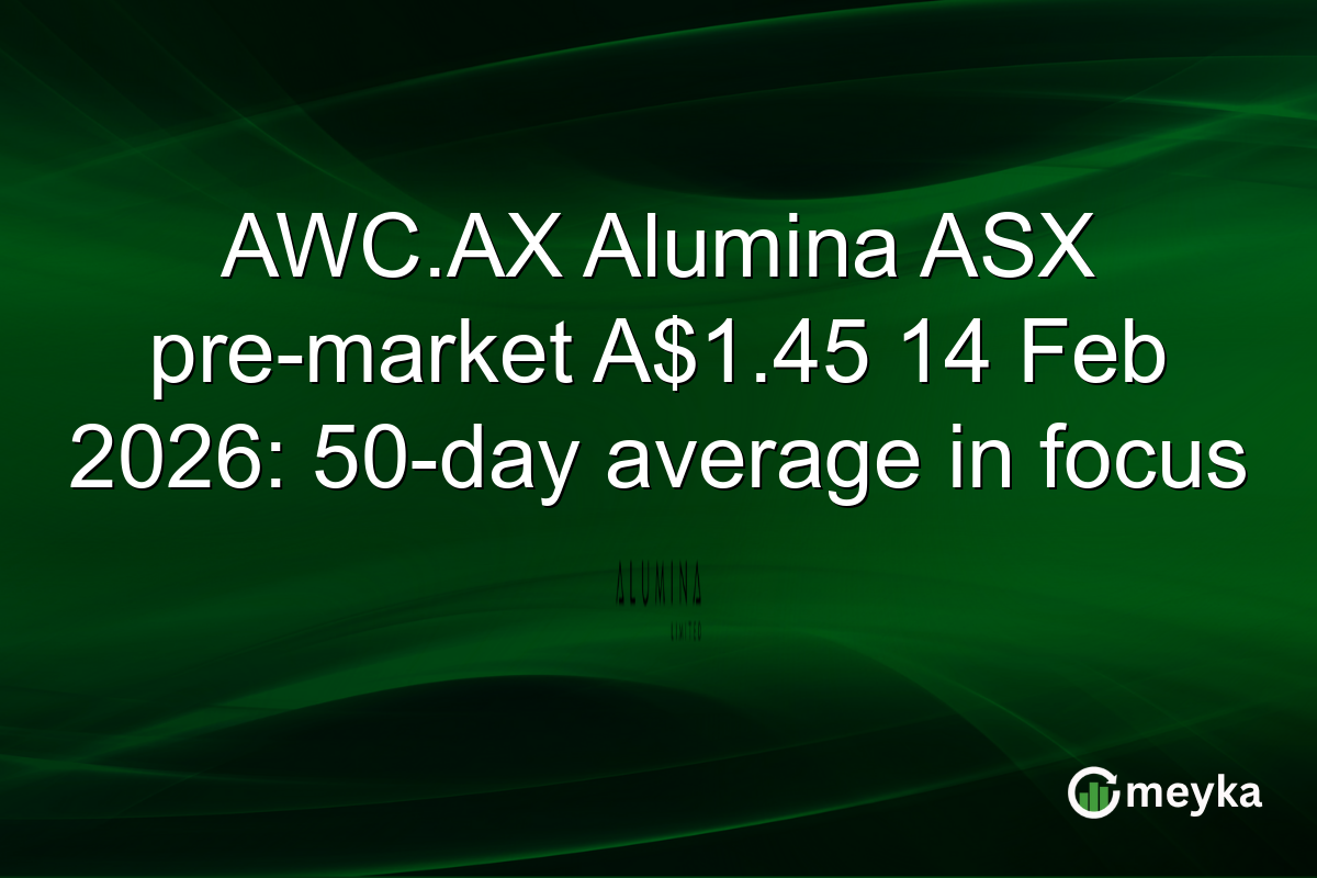 AWC.AX Alumina ASX pre-market A$1.45 14 Feb 2026: 50-day average in focus