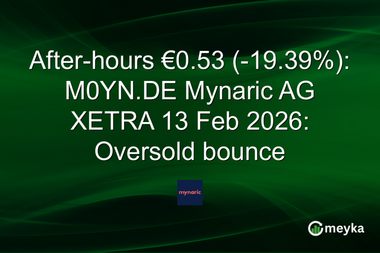 After-hours €0.53 (-19.39%): M0YN.DE Mynaric AG XETRA 13 Feb 2026: Oversold bounce