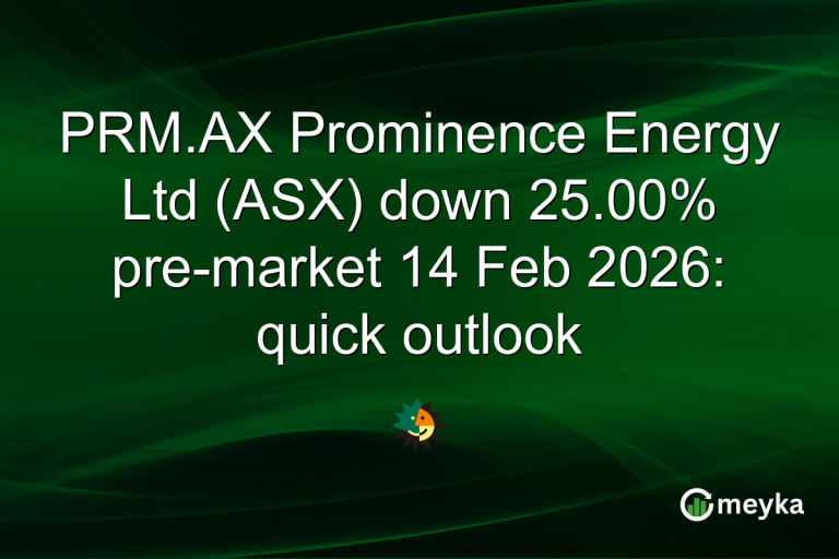 PRM.AX Prominence Energy Ltd (ASX) down 25.00% pre-market 14 Feb 2026: quick outlook