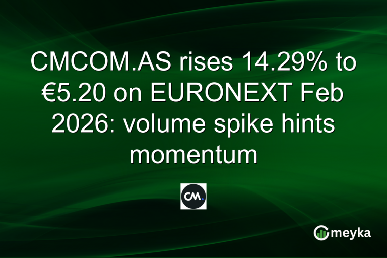CMCOM.AS rises 14.29% to €5.20 on EURONEXT Feb 2026: volume spike hints momentum