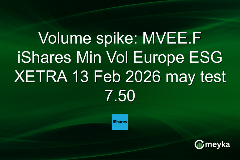 Volume spike: MVEE.F iShares Min Vol Europe ESG XETRA 13 Feb 2026 may test 7.50