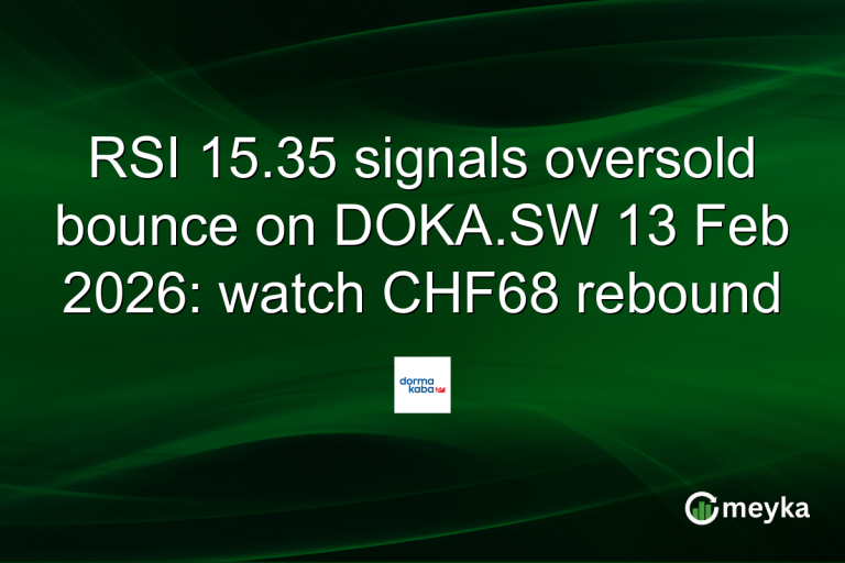 RSI 15.35 signals oversold bounce on DOKA.SW 13 Feb 2026: watch CHF68 rebound