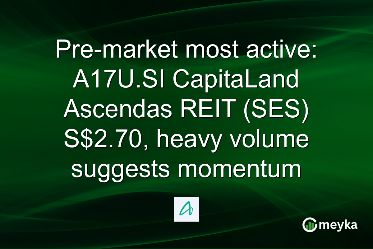 Pre-market most active: A17U.SI CapitaLand Ascendas REIT (SES) S$2.70, heavy volume suggests momentum