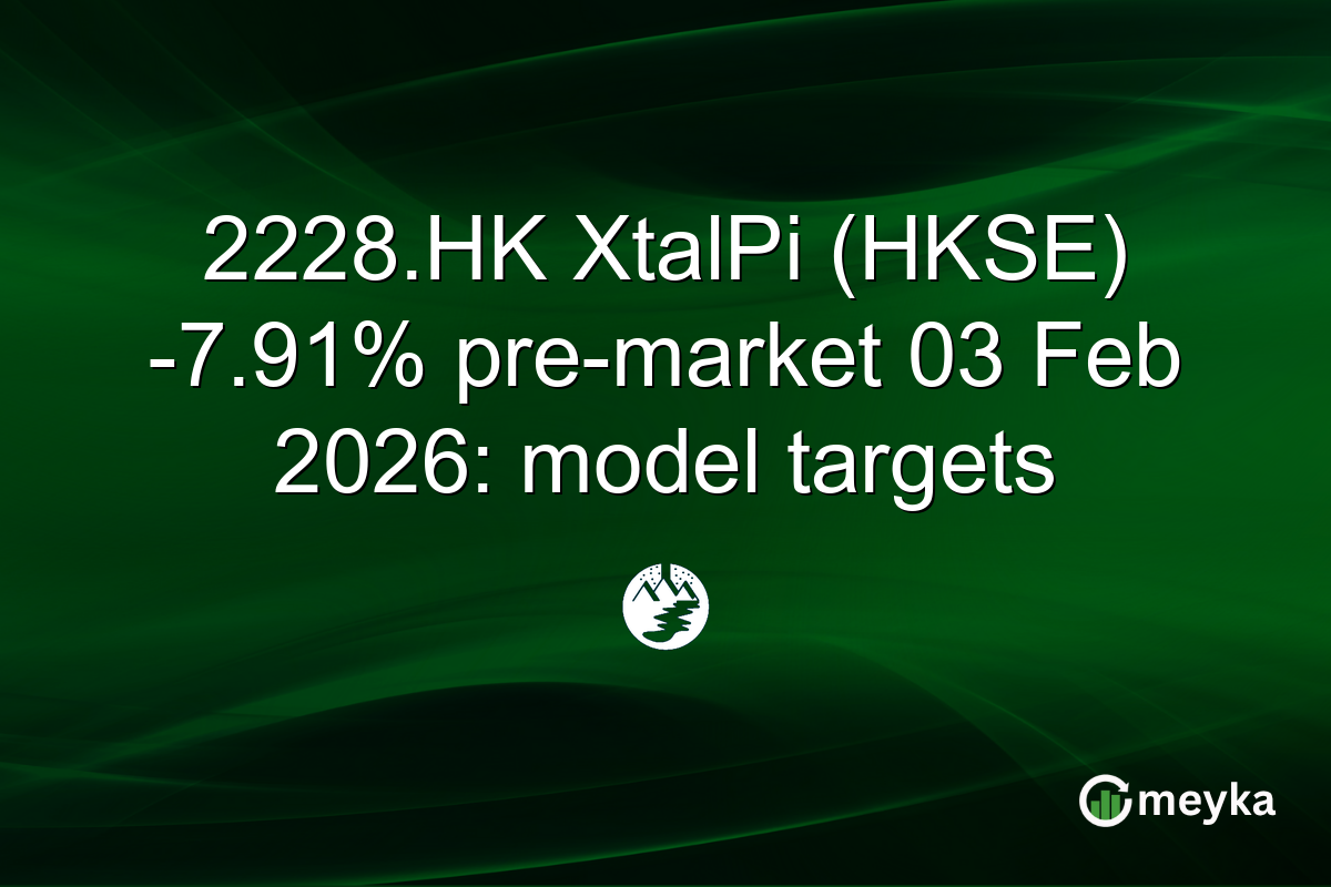 2228.HK XtalPi (HKSE) -7.91% pre-market 03 Feb 2026: model targets