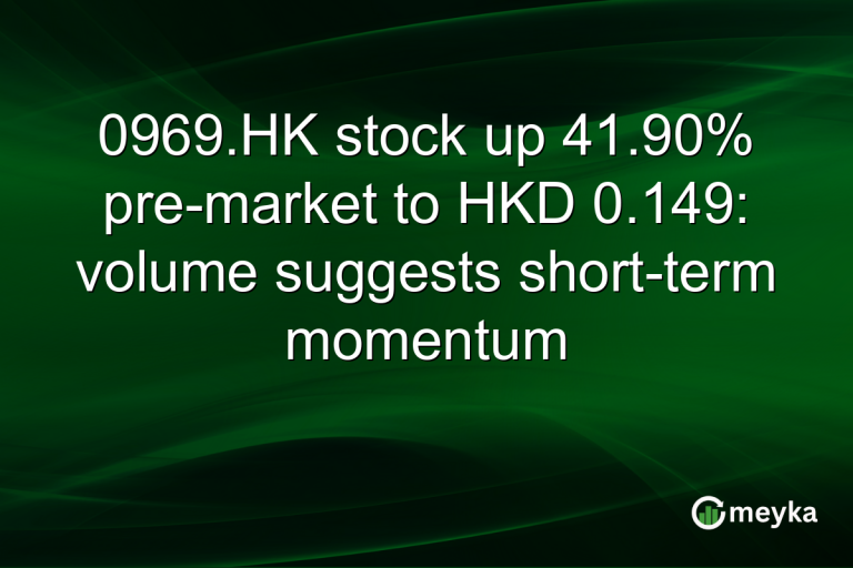 0969.HK stock up 41.90% pre-market to HKD 0.149: volume suggests short-term momentum