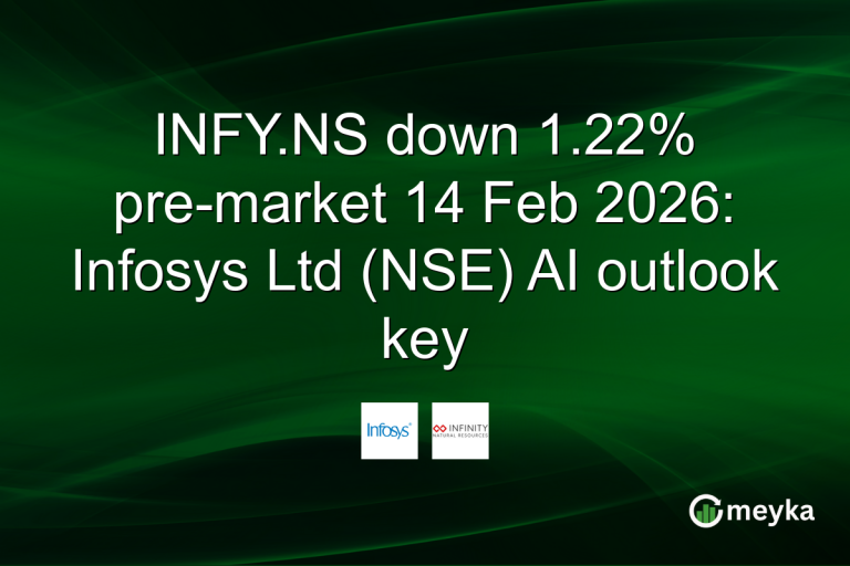 INFY.NS down 1.22% pre-market 14 Feb 2026: Infosys Ltd (NSE) AI outlook key
