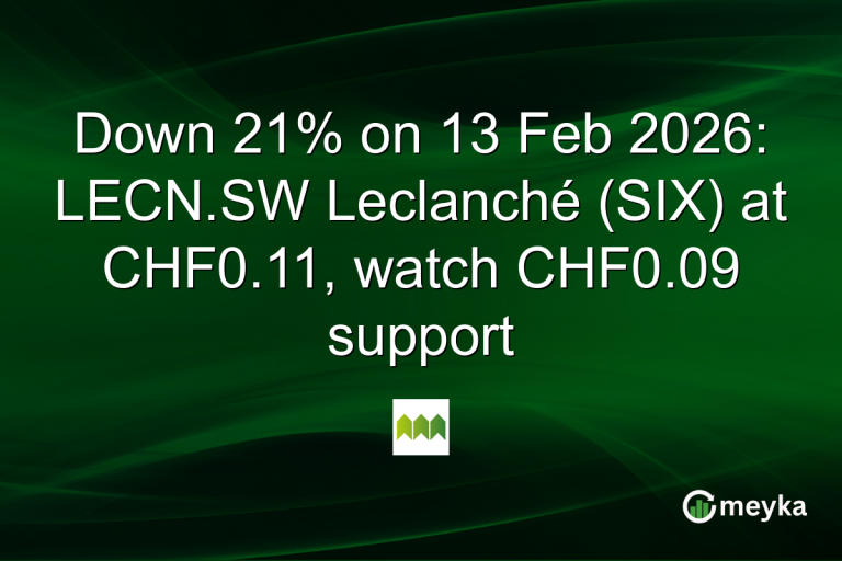 Down 21% on 13 Feb 2026: LECN.SW Leclanché (SIX) at CHF0.11, watch CHF0.09 support