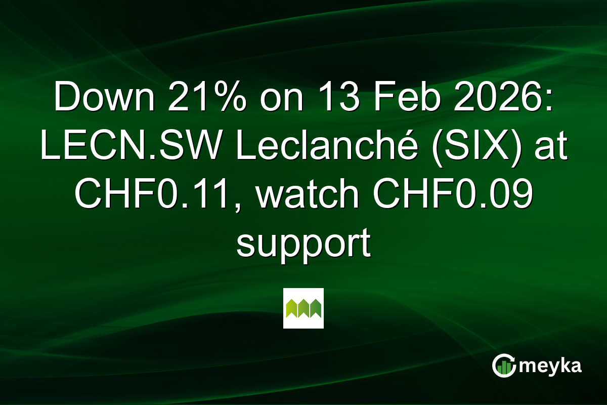Down 21% on 13 Feb 2026: LECN.SW Leclanché (SIX) at CHF0.11, watch CHF0.09 support