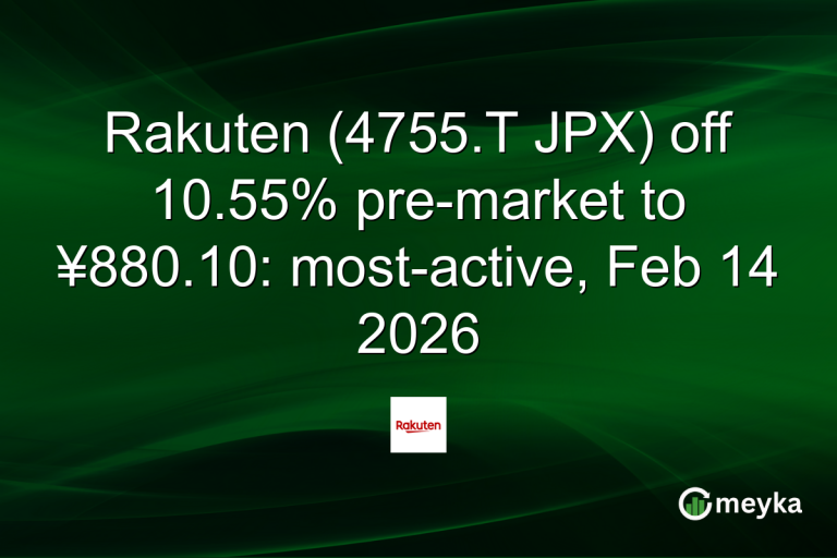 Rakuten (4755.T JPX) off 10.55% pre-market to ¥880.10: most-active, Feb 14 2026