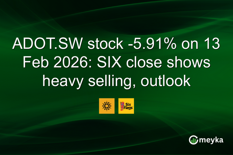 ADOT.SW stock -5.91% on 13 Feb 2026: SIX close shows heavy selling, outlook
