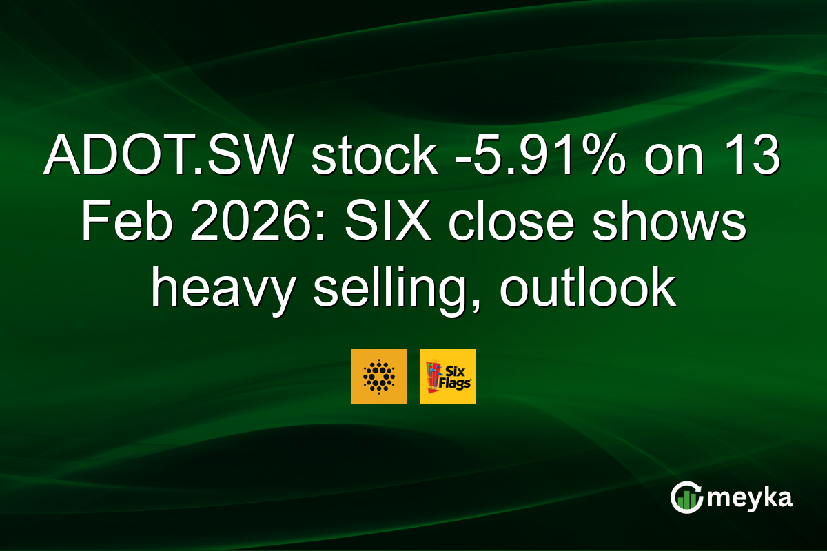 ADOT.SW stock -5.91% on 13 Feb 2026: SIX close shows heavy selling, outlook