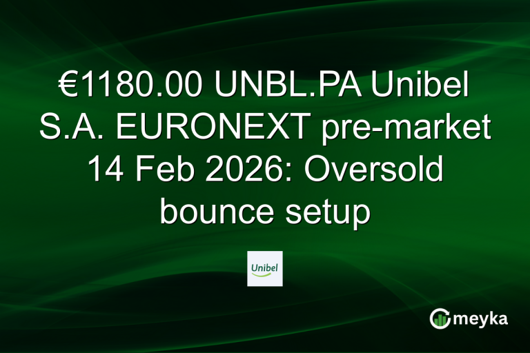 €1180.00 UNBL.PA Unibel S.A. EURONEXT pre-market 14 Feb 2026: Oversold bounce setup