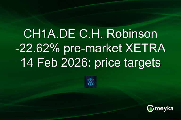CH1A.DE C.H. Robinson -22.62% pre-market XETRA 14 Feb 2026: price targets