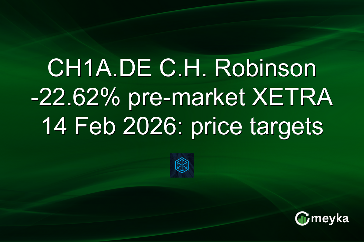 CH1A.DE C.H. Robinson -22.62% pre-market XETRA 14 Feb 2026: price targets