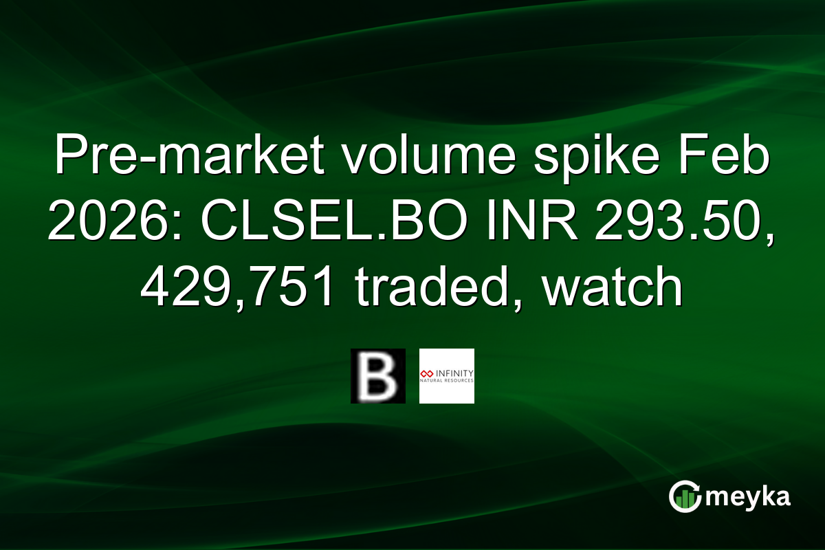 Pre-market volume spike Feb 2026: CLSEL.BO INR 293.50, 429,751 traded, watch