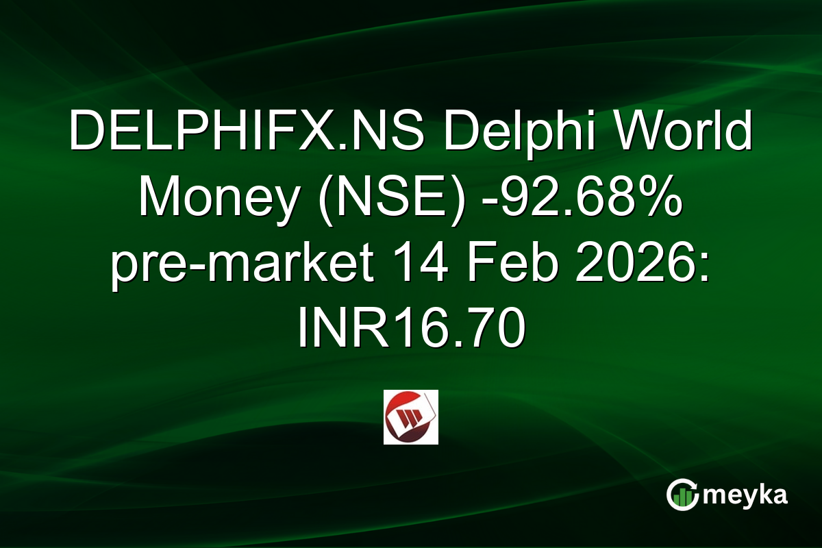 DELPHIFX.NS Delphi World Money (NSE) -92.68% pre-market 14 Feb 2026: INR16.70