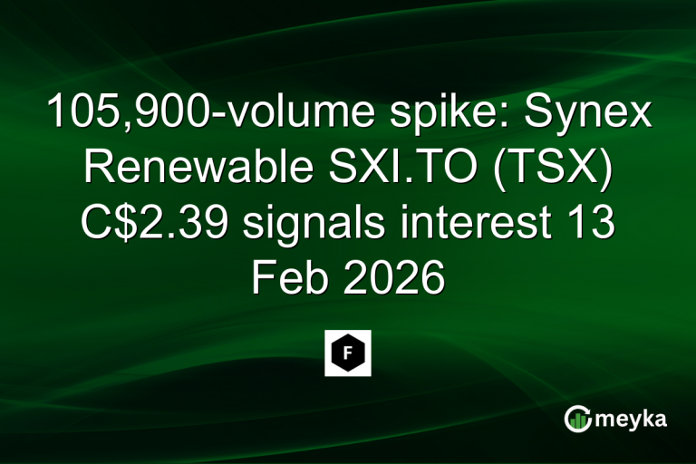 105,900-volume spike: Synex Renewable SXI.TO (TSX) C$2.39 signals interest 13 Feb 2026