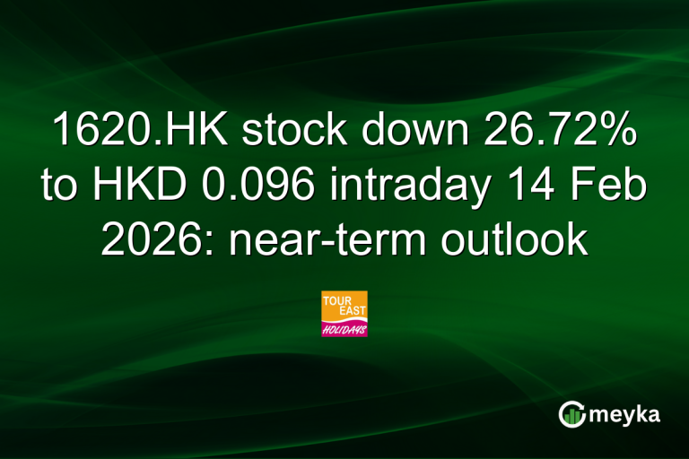 1620.HK stock down 26.72% to HKD 0.096 intraday 14 Feb 2026: near-term outlook