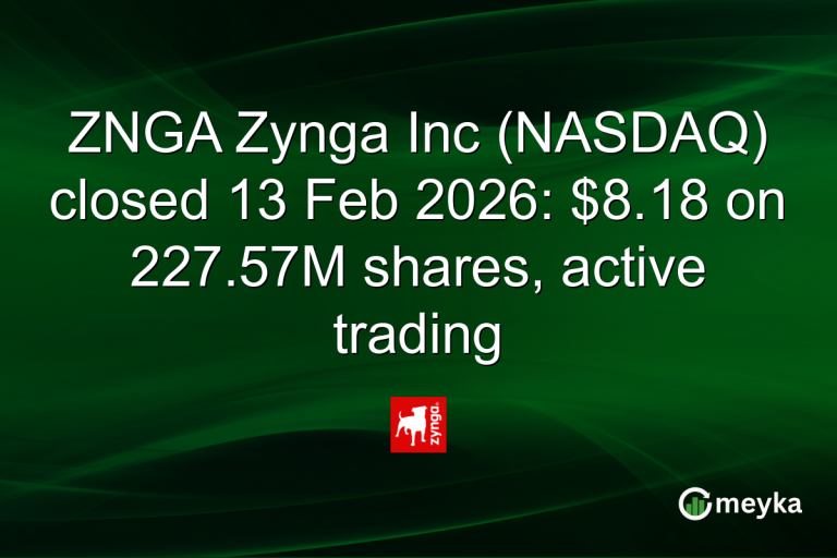 ZNGA Zynga Inc (NASDAQ) closed 13 Feb 2026: $8.18 on 227.57M shares, active trading