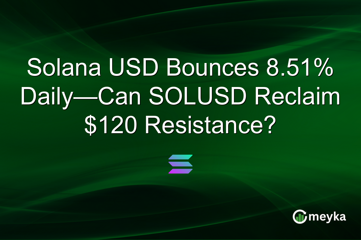 Solana USD Bounces 8.51% Daily—Can SOLUSD Reclaim $120 Resistance?
