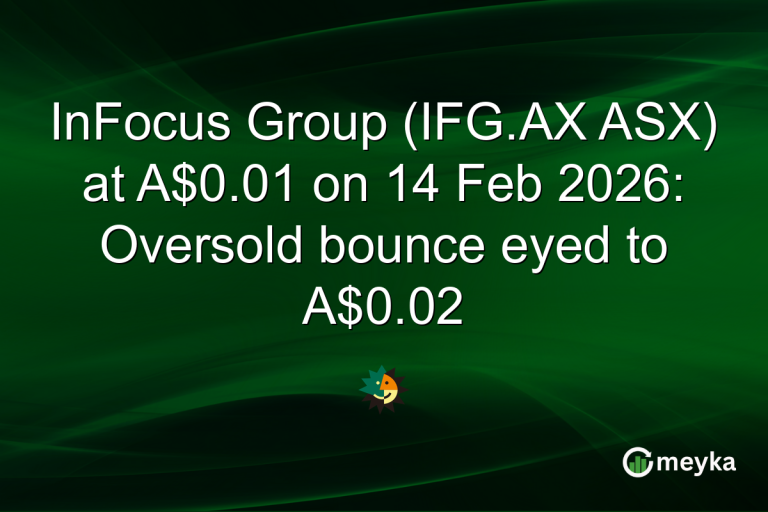 InFocus Group (IFG.AX ASX) at A$0.01 on 14 Feb 2026: Oversold bounce eyed to A$0.02