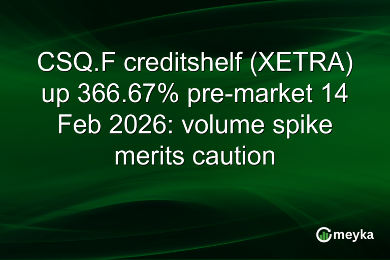 CSQ.F creditshelf (XETRA) up 366.67% pre-market 14 Feb 2026: volume spike merits caution