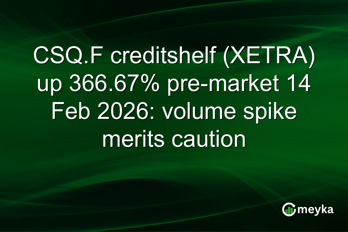 CSQ.F creditshelf (XETRA) up 366.67% pre-market 14 Feb 2026: volume spike merits caution