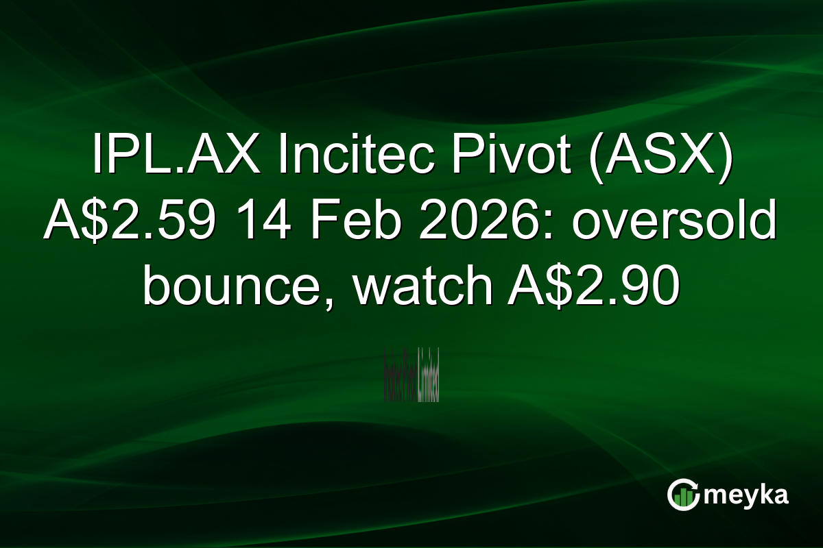 IPL.AX Incitec Pivot (ASX) A$2.59 14 Feb 2026: oversold bounce, watch A$2.90