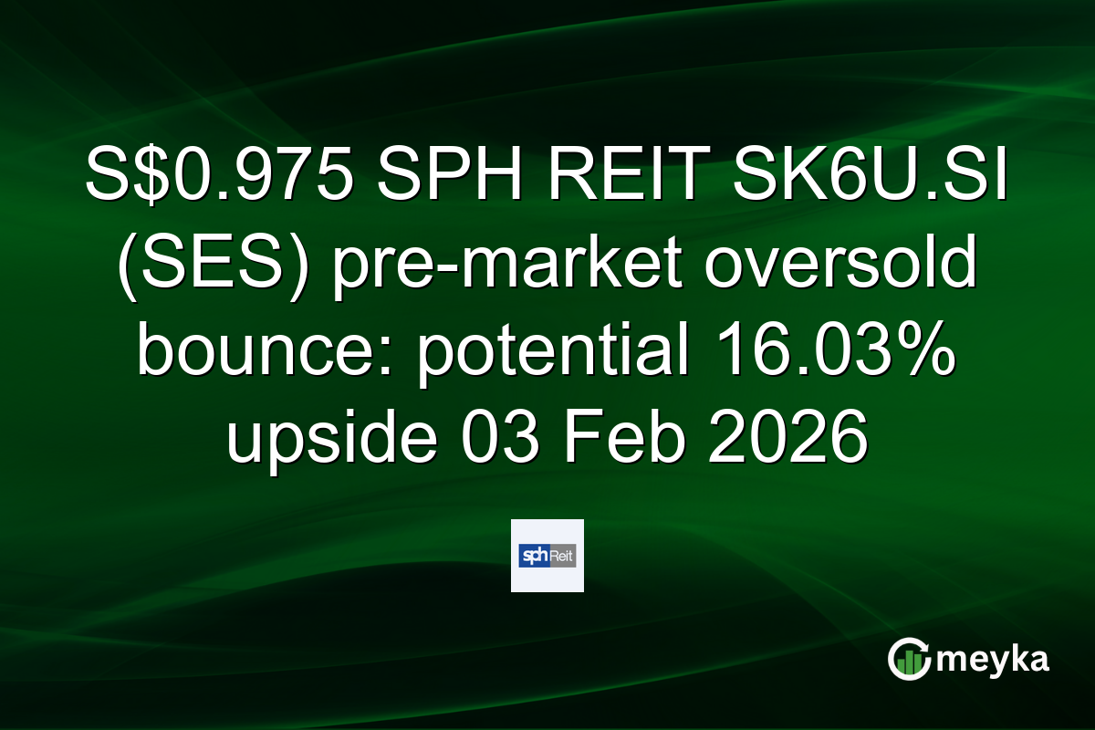 S$0.975 SPH REIT SK6U.SI (SES) pre-market oversold bounce: potential 16.03% upside 03 Feb 2026