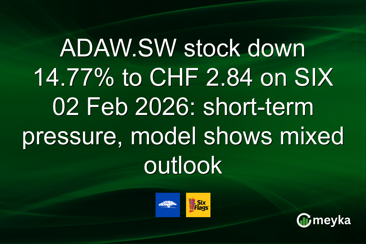 ADAW.SW stock down 14.77% to CHF 2.84 on SIX 02 Feb 2026: short-term pressure, model shows mixed outlook